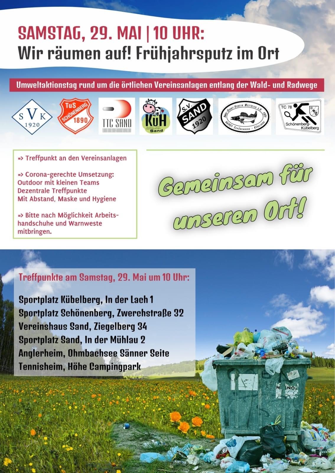 Umweltaktionstag 2021